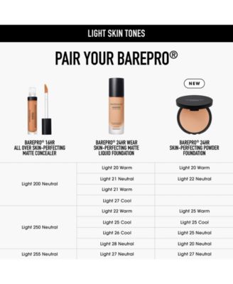 BAREPRO&reg; 24HR Skin Perfecting Talc-Free Matte Powder Foundation