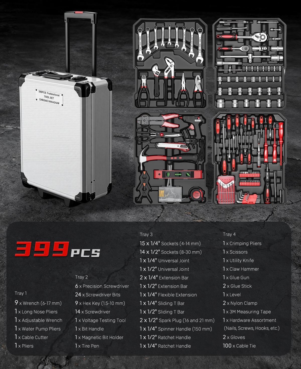 5 Pieces Fireplace Tool Set Fireplace Accessories with Poker