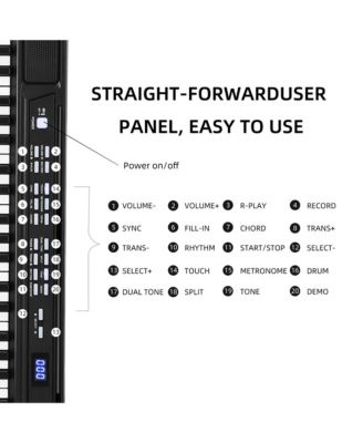 88 Key Electric Digital Piano Keyboard with Stand, Sustain Pedal & Music Rest