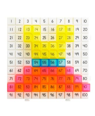 Pattern Activity Set