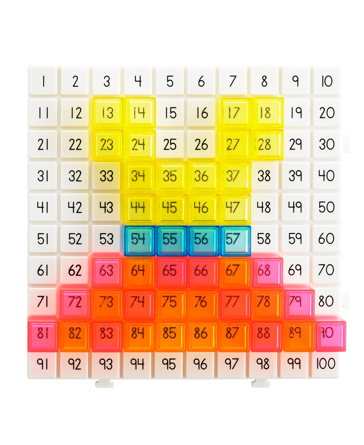 EDXEDUCATION PATTERN ACTIVITY SET 