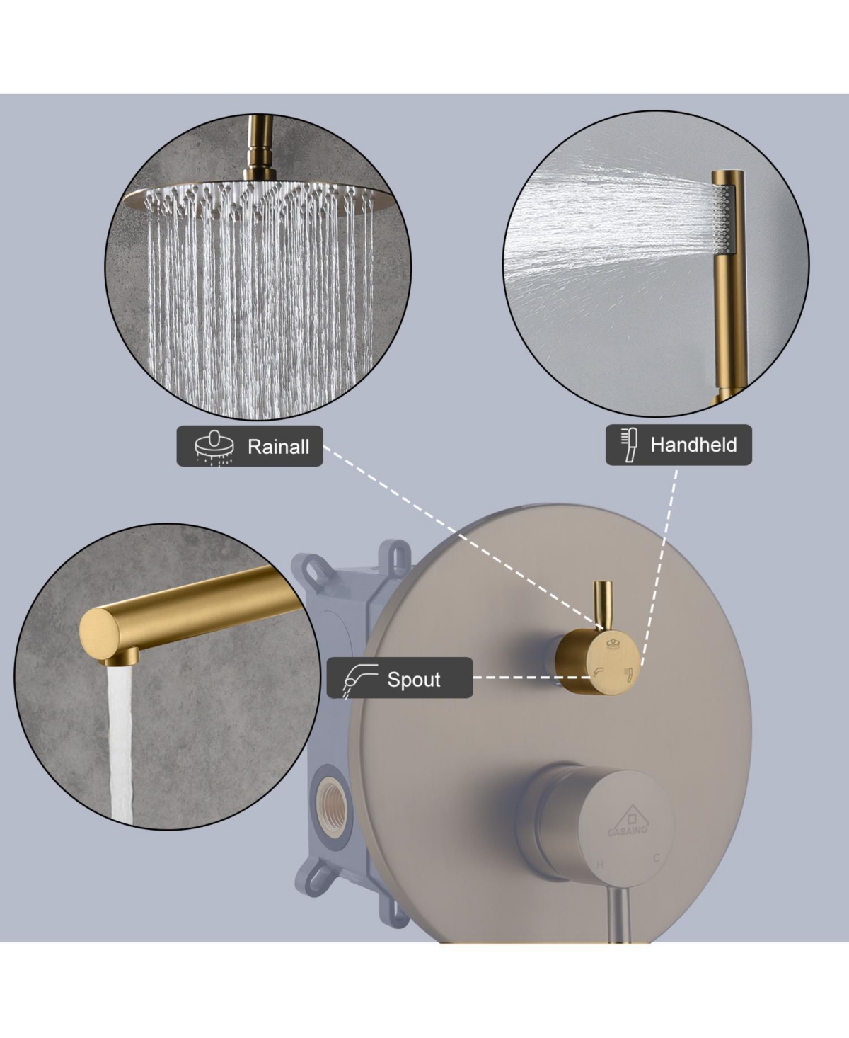 Casainc Inch Wall Mounted Round Shower System Set with Handheld Spray & Rotating Tub Spout