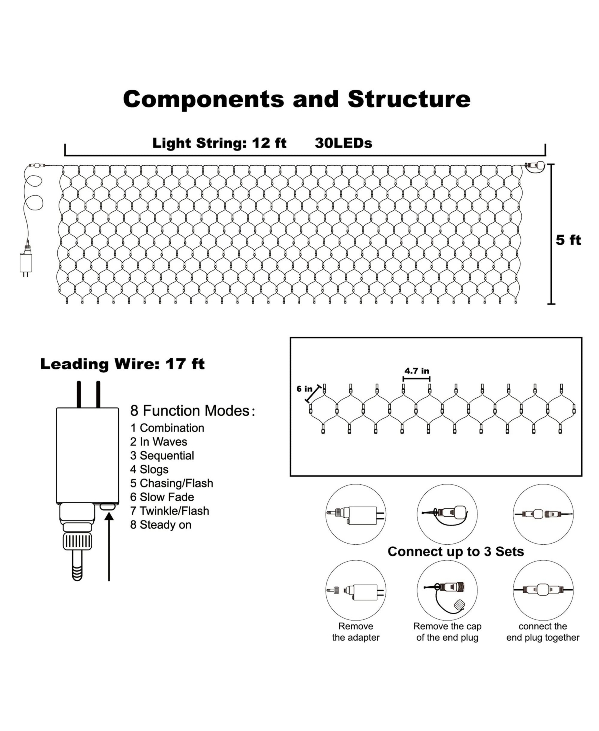 Twinkle Star 360 Led Christmas Net Lights 8 Modes Low Voltage Connectable Mesh Lights - 12 ft x 5 ft