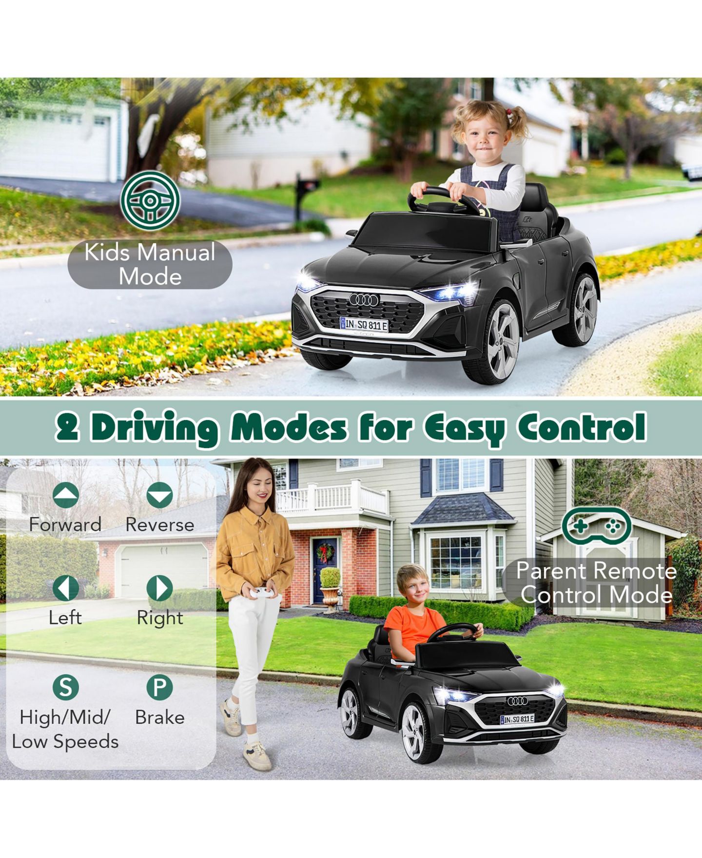 Детская игрушка Gymax Audi SQ8 12V Remote Control 3-Speed Ride-On Car, 66 lb. Capacity, Ages 3+, цвет: Чёрный, вариант 1 — фото 5