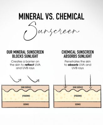 COMPLEXION RESCUE&reg; Natural Matte Tinted Moisturizer Mineral SPF 30