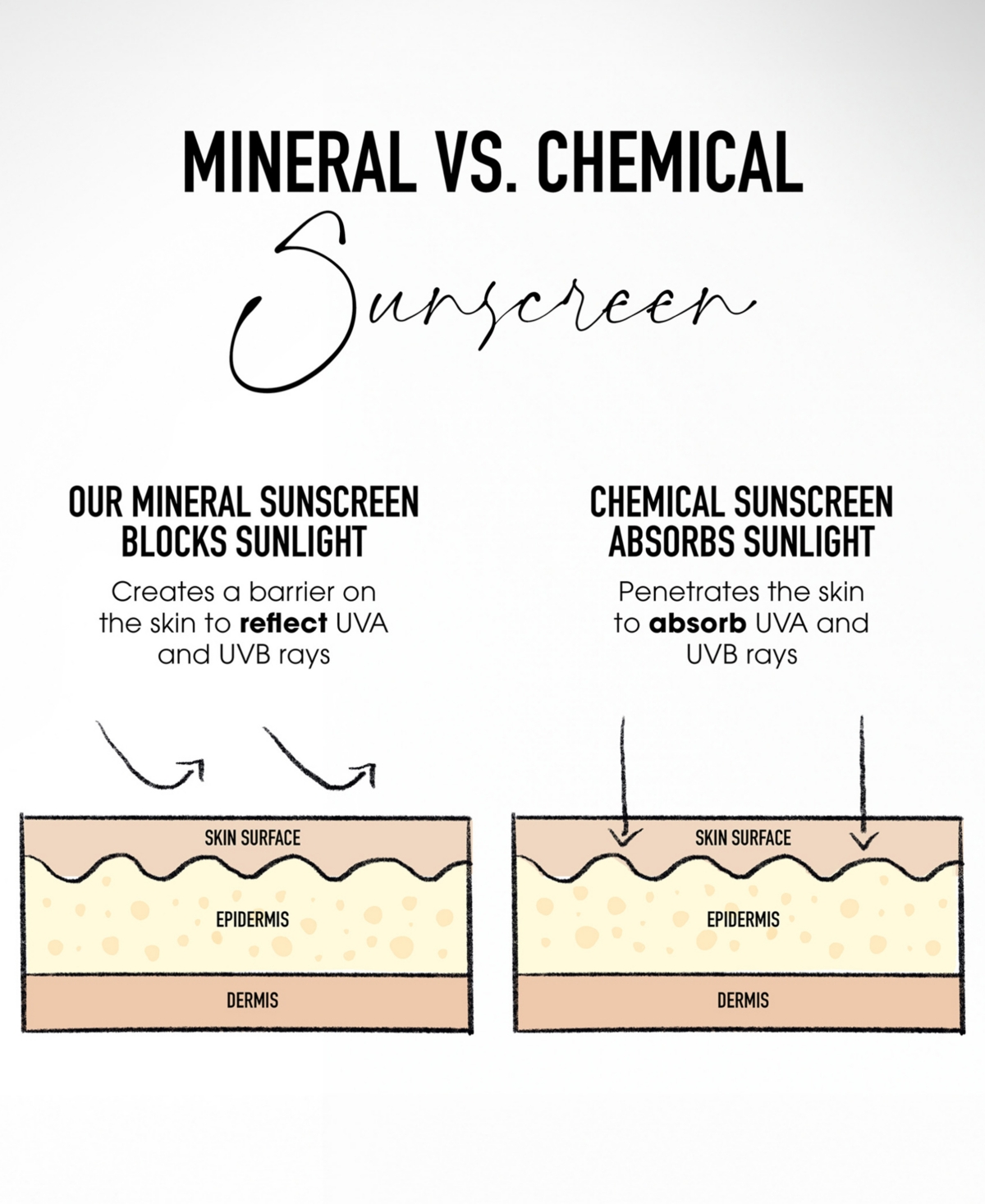 Bareminerals Complexion Rescue Natural Matte Tinted Moisturizer Mineral Spf 30 In Vanilla 02