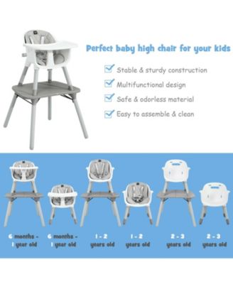 4-in-1 Baby Convertible Toddler Table Chair Set with PU Cushion