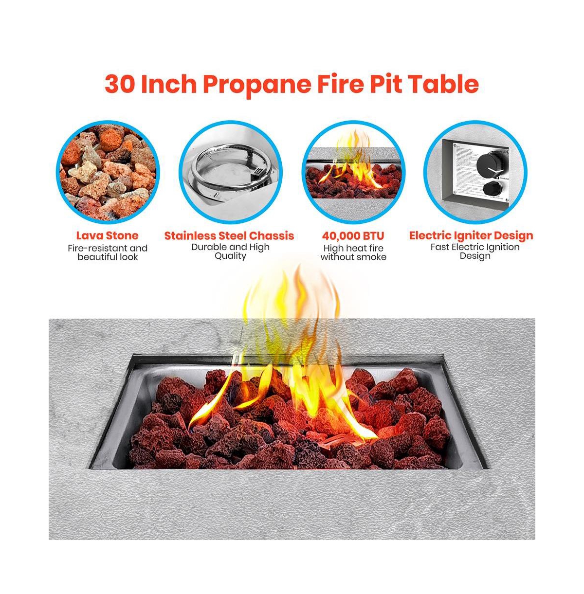 SereneLife 40,000 Btu Square Propane Gas Fire Pit Table with Lava Rocks and Cover