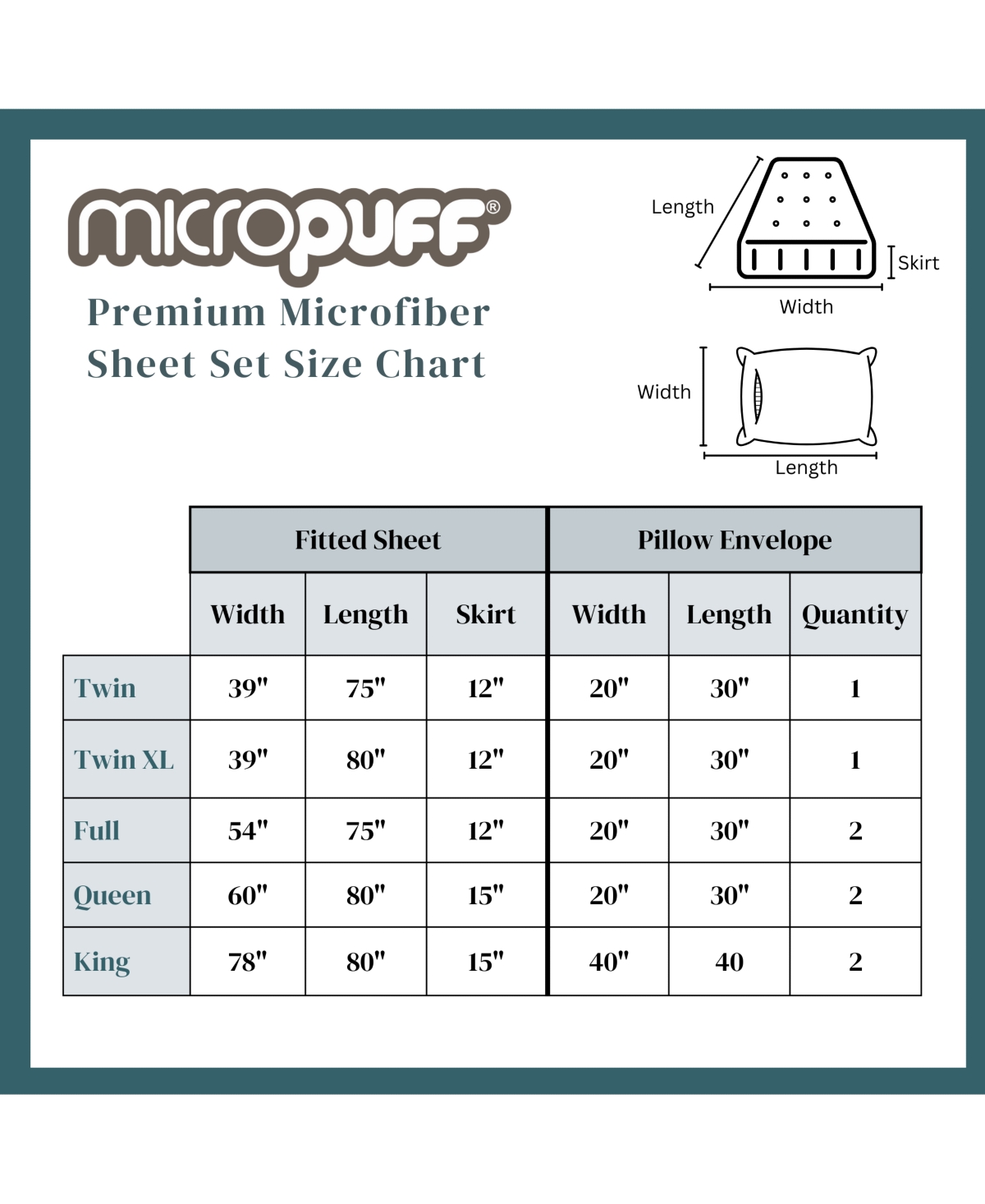 Micropuff Pillowcase Set with Matching Fitted Sheet – Durable, and Fade-Resistant Bedding - Hotel Luxury Style Sheet Set – Wrinkle