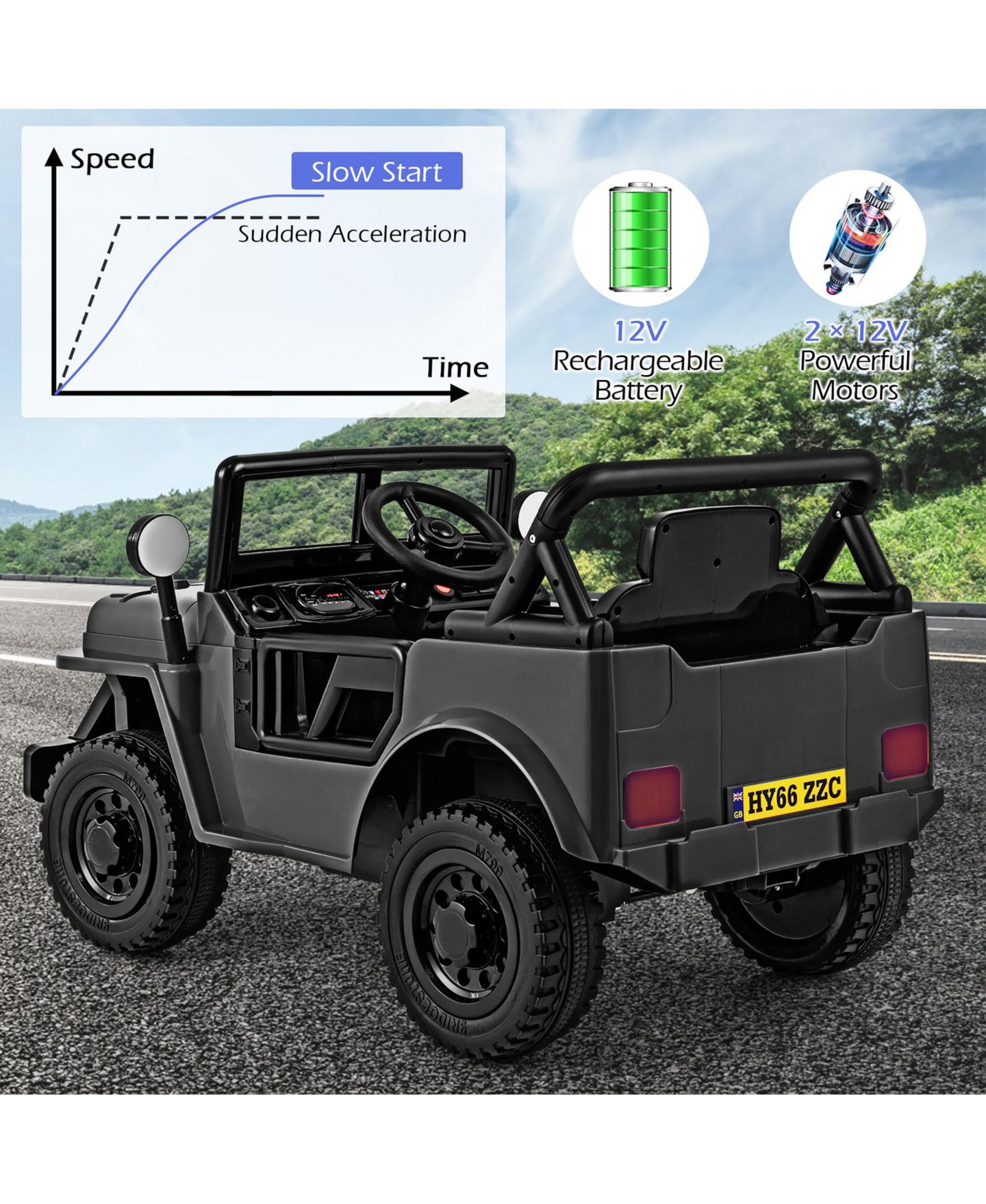 Детская игрушка Gymax 12V Ride-On Truck 39"L x 24.4"W x 24.4"H, Remote Control Ride-On Toy, 66 lbs. Capacity, Ages 3+, цвет: Чёрный — фото 6