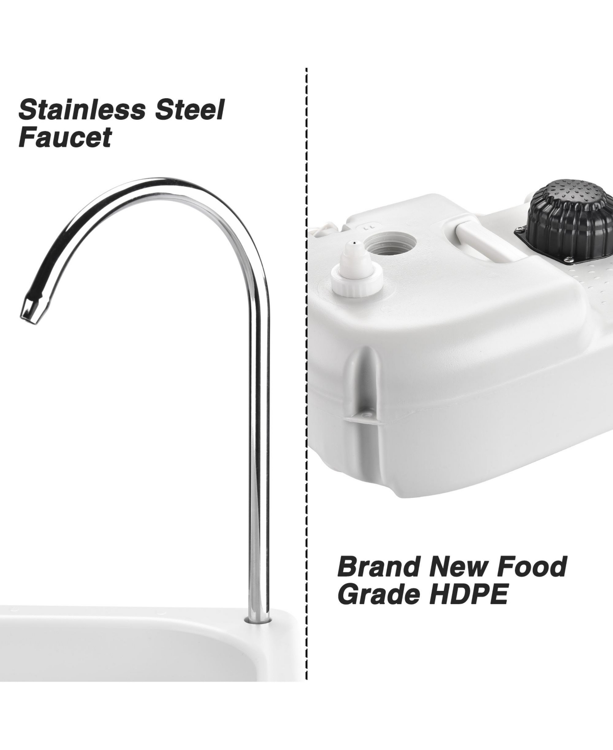 Yescom 17L Portable Camping Sink w/ Pump & 2 Pcs 24L Water Tank, Small Handwashing Station For Rv Travel Outdoor Party