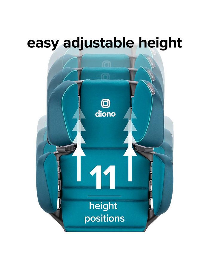 Diono Toddler Connect3 R 2-in-1 High-Back Booster - Blue - ONE SIZE