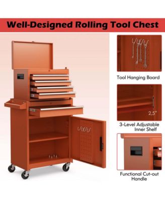 5-Drawer Rolling Tool Chest Cabinet Metal Tool Storage Box Lockable with Wheels