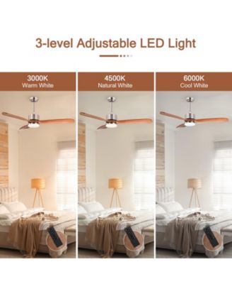 GUNUN 52 Inch Reversible Ceiling Fan with LEDAdjustable Temperature