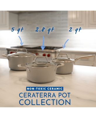 - CeraTerra - 2.8 Quart Soup Pot with Cover