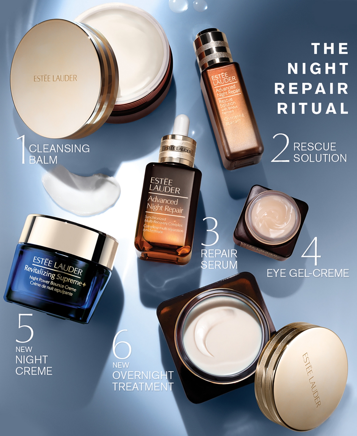 Advanced Night Repair Supercharged Gel Eye Cream, oz