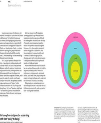 Design Is Storytelling by Ellen Lupton