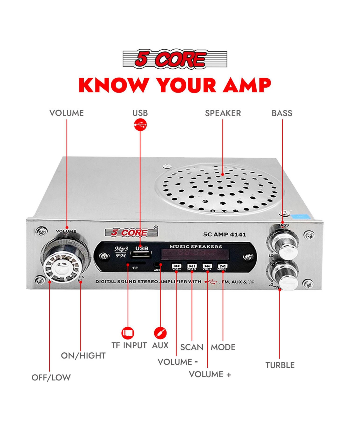 5 Core Amplifier Home Audio 400W in-Built Speaker Mini Stereo Dual Channel Lcd Display Tf Aux Usb