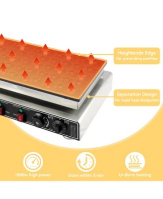 50 PCS Mini Pancakes Maker Machine,110V Mini Dutch Pancake Maker,1800W Commercial Electric Nonstick Waffle Maker Machine for Home and Restaurants