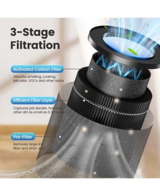 MR2566 Genuine Air Purifier Replacement Filter for MR2566 Air Purifier, Original Version, 1 Pack