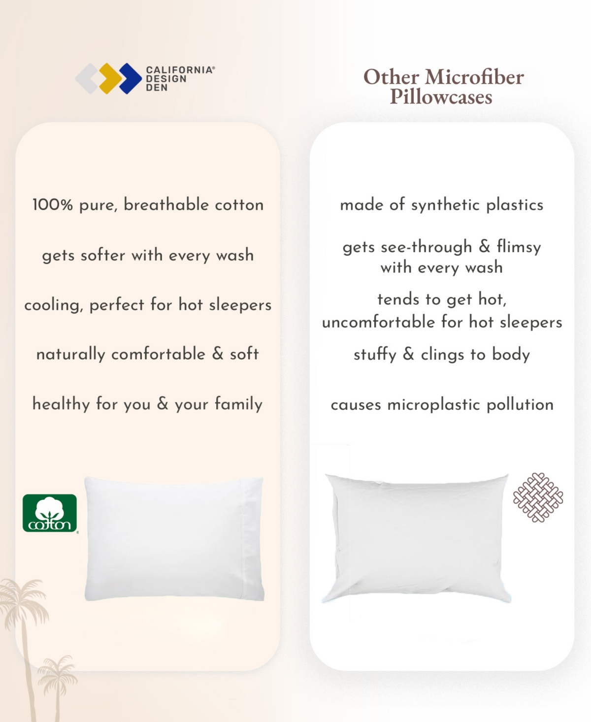 California Design Den Size Pillowcases - 100% Cotton, Set of 2 Soft & Cooling Sateen Weave Cases, Perfect Fit for Size Pillows by - Bright w