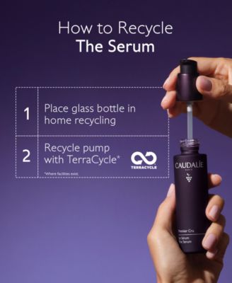 Premier Cru The Serum With Niacinamide & Hyaluronic Acid, 1 oz.