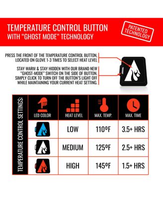 5V Battery Heated Glomitt - Women's - Black - S/M