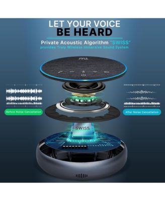 Portable Conference Speakerphone - Wireless Bluetooth Streaming with USB-C, AUX Cable, and Omni-Directional Microphone