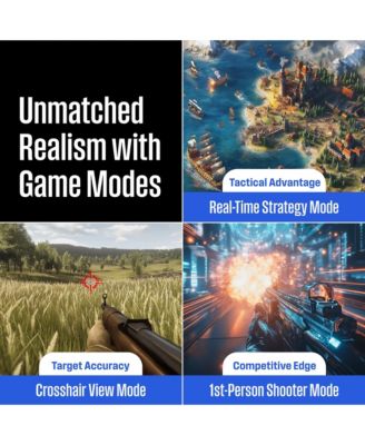 32 Inch Curved Full HD Gaming Monitor, 165Hz, AMD FreeSync Support, Low Motion Blur, 1500R Curve, 1920 x 1080, for PC Games with Built in Speakers, DisplayPort, 2X HDMI