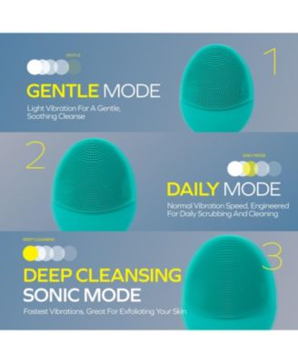 SONIC FACIAL CLEANSING MASSAGER