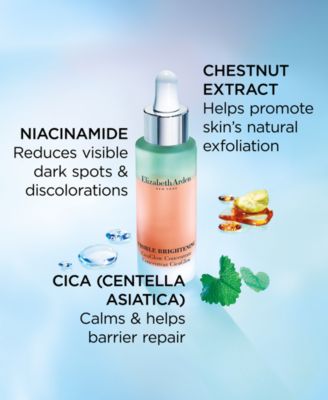 Visible Brightening CicaGlow Concentrate, 1 oz.