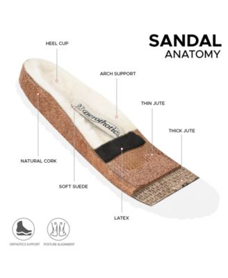 - Atlas Genuine Leather Clogs for Women with Arch Support