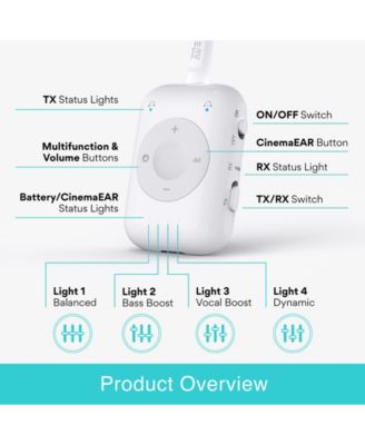 Connect Air Pro Wireless Audio Transmitter & Receiver for In-Flight Audio, Car Stereos, & More