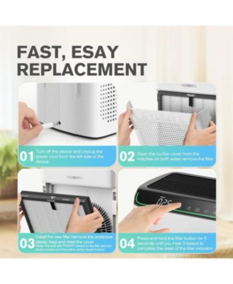 MORENTO Air Purifier Replacement Filter, True HEPA Filter Compatible with Morento5866, Original Version, 2 Pack