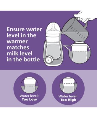 Fast Baby Bottle Warmer with Smart Temperature Control and Automatic Shut-Off