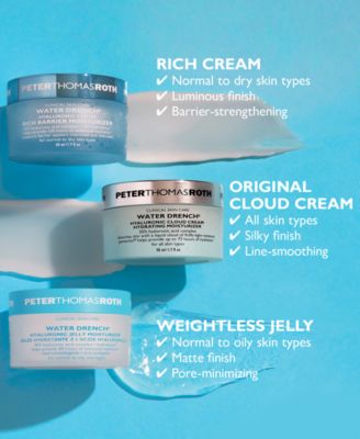 Water Drench Hyaluronic Jelly Moisturizer, 1.7 oz.