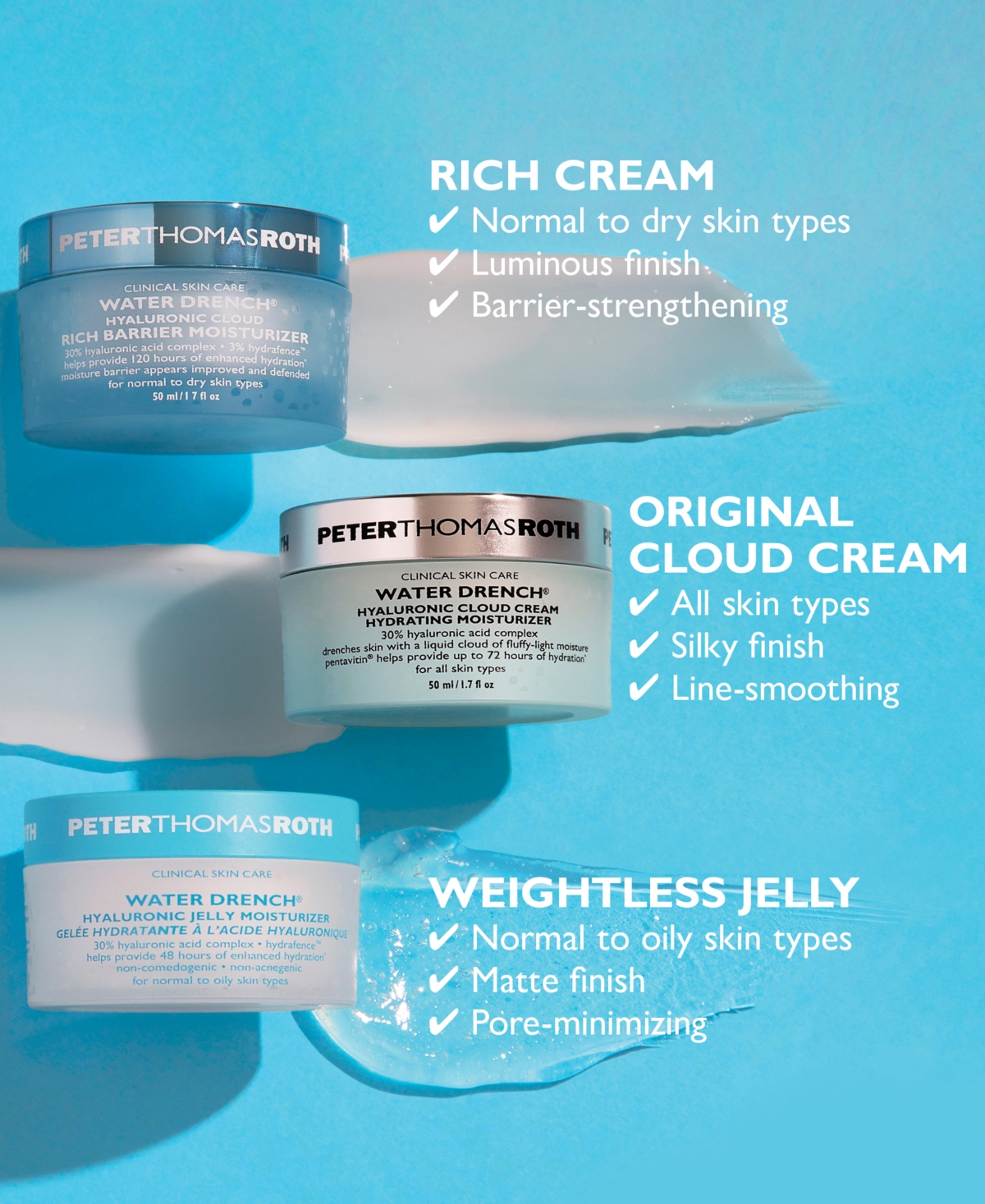 Peter Thomas Roth Water Drench Hyaluronic Jelly Moisturizer 1.7 Oz. In No Color