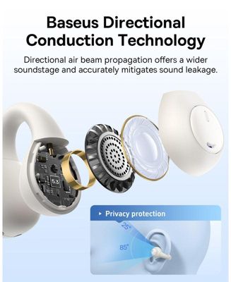 True Wireless Earbuds Bluetooth 5.3 Open Ear Headphones Sport Earphones,AirGo White