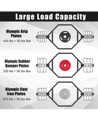 56 Inch Olympic Hexagon Deadlift Trap Bar with Folding Grips Powerlifting32 Reviews