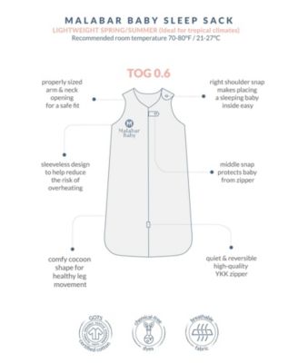 Baby Boys Malabar TOG 0.6 (Lightweight) - Erawan Grey Wearable Sleep Sack Large 18- 36M