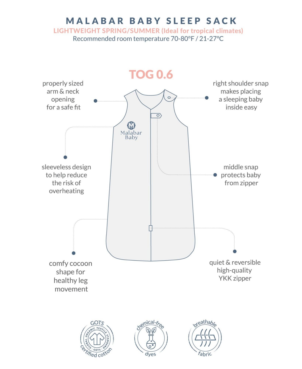 Malabar Baby Baby Boys Tog 0.6 (Lightweight