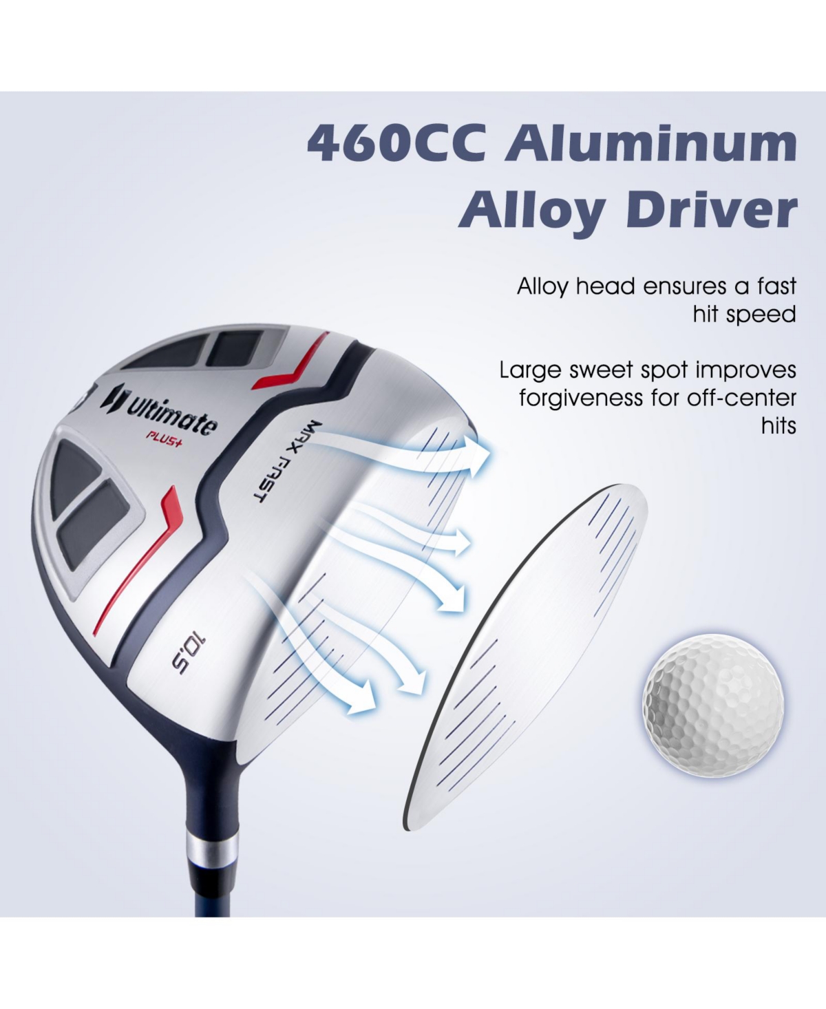 11 Pieces Complete Golf Club Package Set-Blue