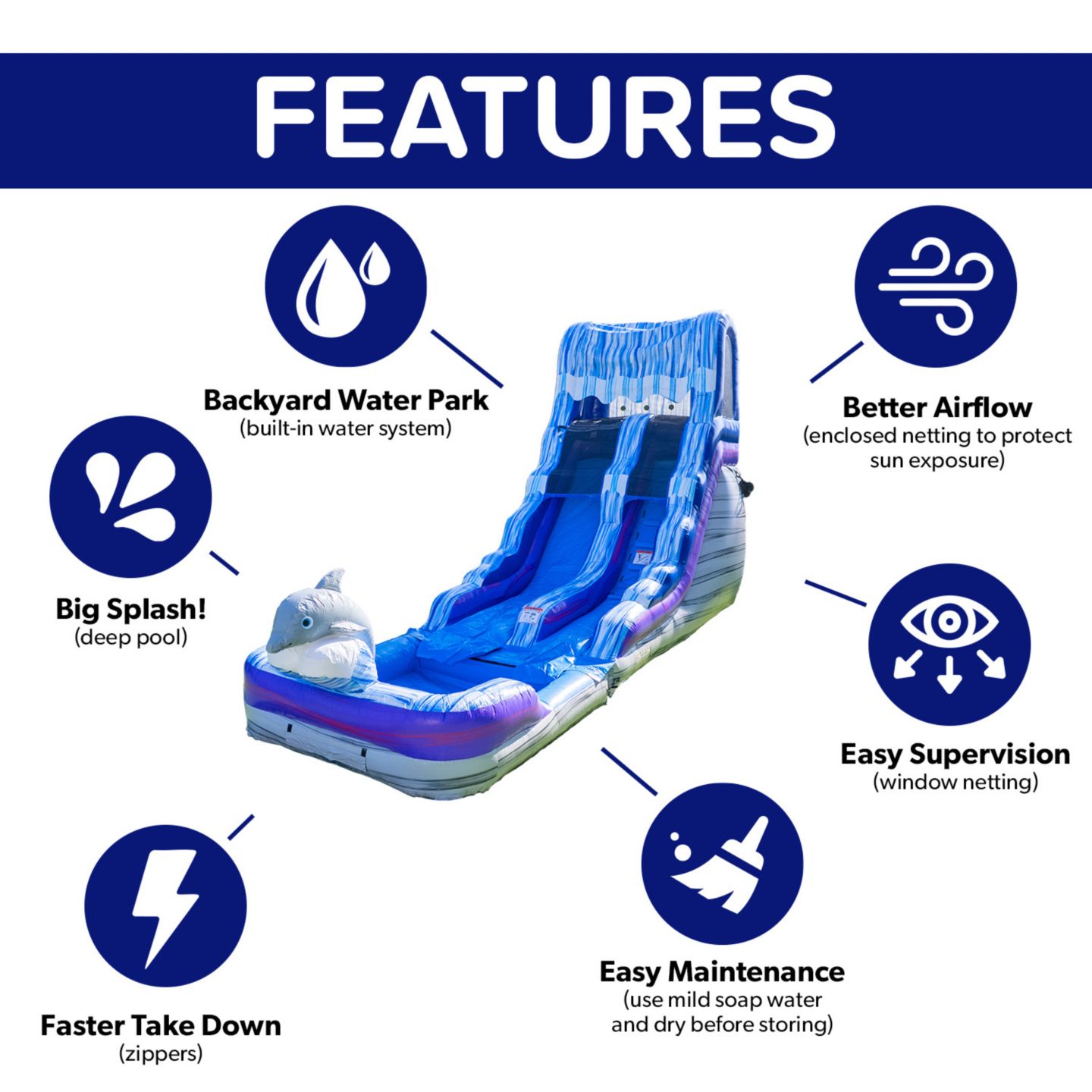 Детская игрушка HERO Kiddo Dolphin 16-Foot Vinyl Inflatable Water Slide with Detachable Pool, 175 lbs Max, Ages 3+ — фото 5
