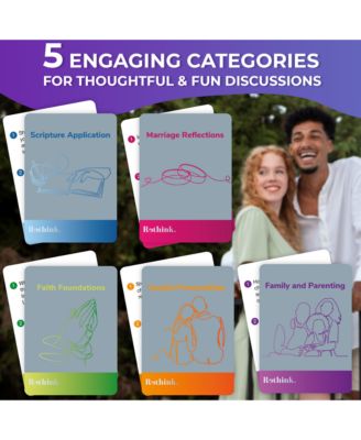 Know Me Better Christian Couples Conversation Cards for Deepening Relationships