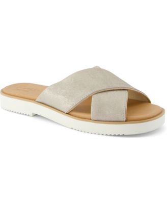 TOMS