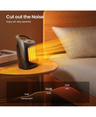 Small Electric Space Heater Ceramic Space Heater,Portable Heater Fan for Office with Adjustable Thermostat and Overheat Protection ETL Listed for Kitchen, 750W/1500W