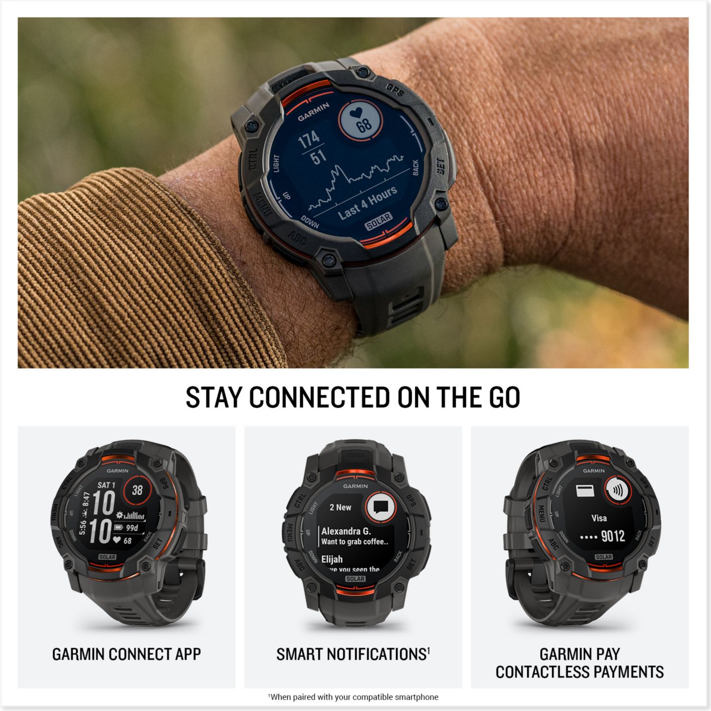 Умные GPS-часы Garmin Instinct 3 Solar, 45 мм, защищённые, Black/Black, цвет: Чёрный / Оранжевый — фото 5