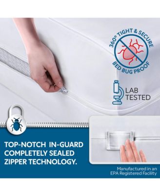 Waterproof Zippered Mattress Encasement - Full Size (11-13 Deep) - White