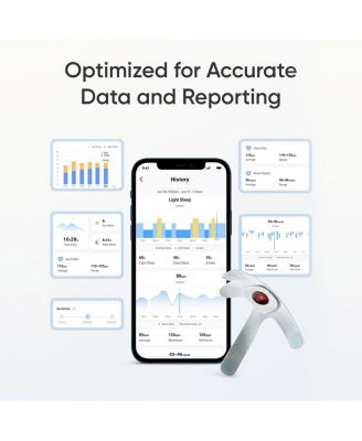 Eufy S320 Smart Sock Kit