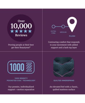 World Class Level Three 16" Plush Pillow Top Mattress - Twin XL